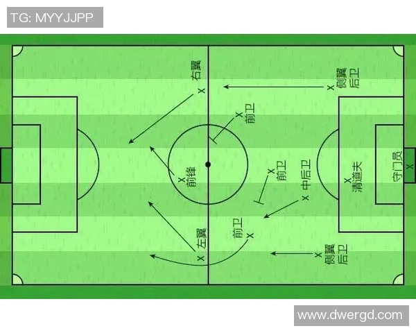 怎样才能成为真正的足球球星？衡量标准与关键因素解析